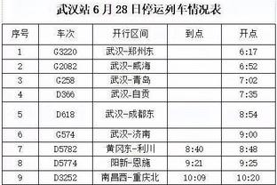 NBA金字招牌不能随意丢弃 湖人会交易詹姆斯吗？